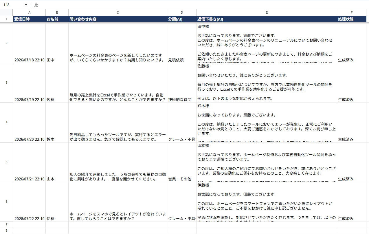 AIメール下書きツールの分類と下書き生成結果